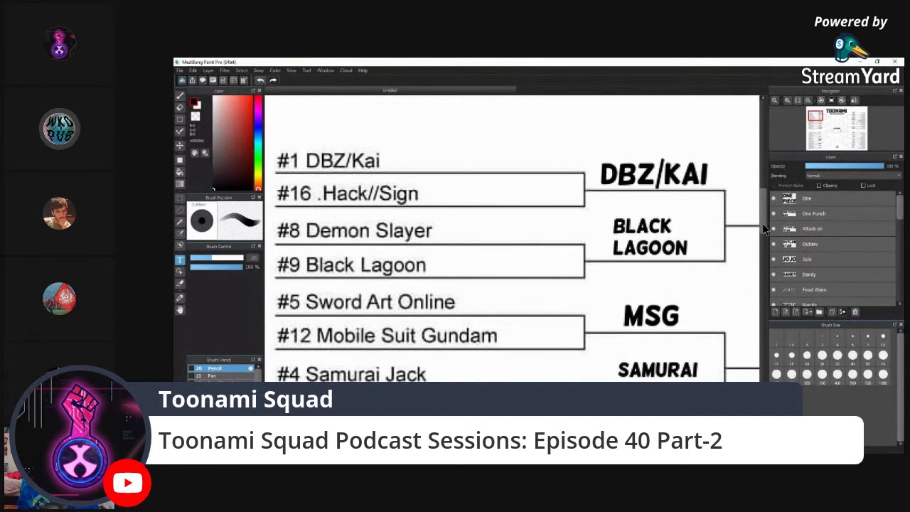 Toonami Squad Podcast Sessions: Episode 40 Part-2
